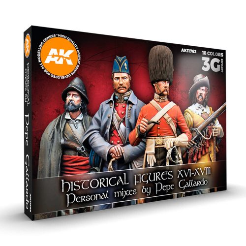 AK Interactive HYSTORICAL FIGURES S XVI-XVIII SIGNATURE SET BY PEPE GALLARDO (AK11762)