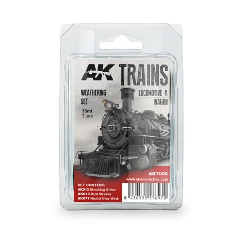 AK Interactive LOCOMOTIVE & WAGON (AK7000)