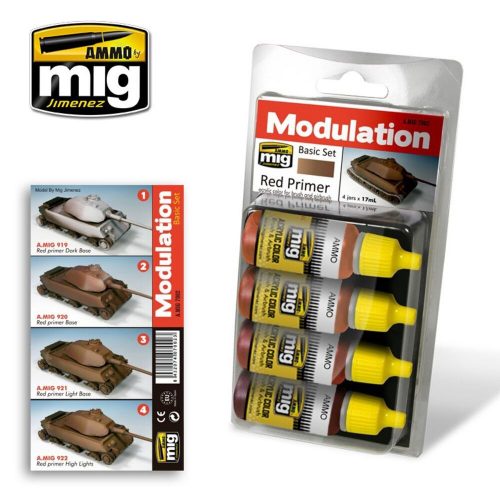 AMMO Red Primer Modulation Set 4 x 17 ml (A.MIG-7002)