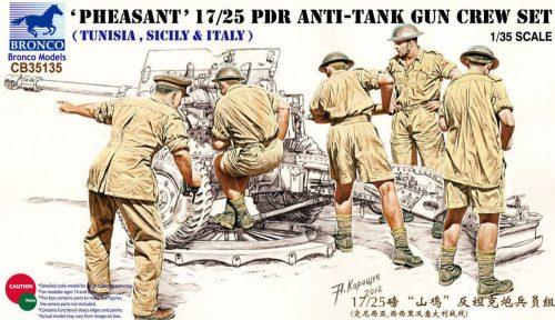 Bronco 17/25 pdr Anti-Tank Gun Crew Set 1:35 (CB35135)