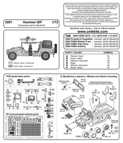 CMK Hummer IDF Conversion (129-2001)