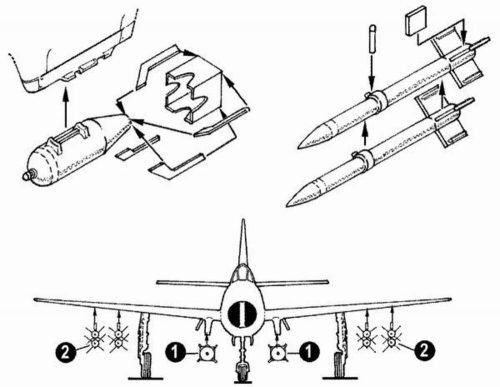 CMK F-84 Waffen Set (129-7034)