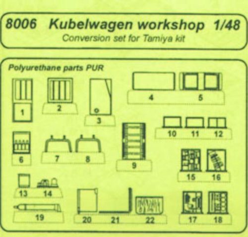 CMK Kübelwagen work shop - conversion set für Tamiya Bausatz  (129-8006)