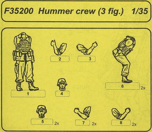 CMK M1095 Hummer crew  (129-F35200)