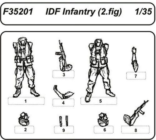 CMK IDF Infantry (129-F35201)