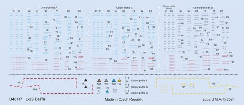 Eduard L-29 stencils 1:48 (D48117)