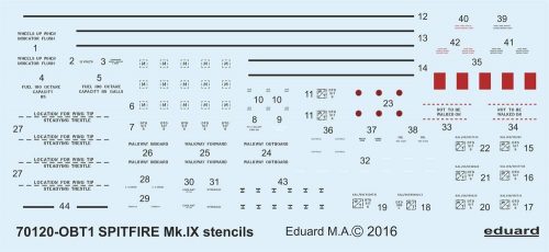 Eduard Spitfire Mk.IX stencils for Eduard 1:72 (D72008)