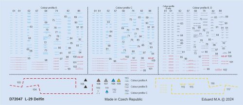 Eduard L-29 stencils 1:72 (D72047)