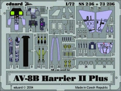 Eduard AV-8B Harrier II Plus 1:72 (SS236)