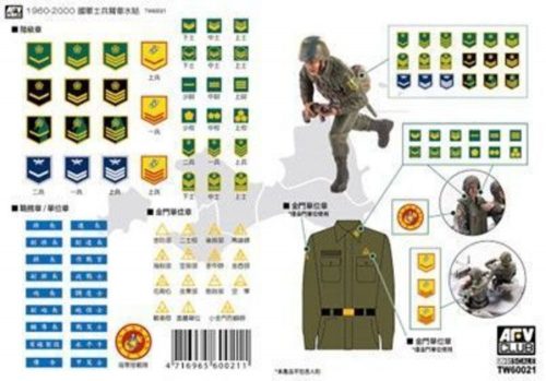 Hobby Fan ROC ARMY 1960-2000 MILITARY ARMBAND DECAL 1:35 (TW60021)