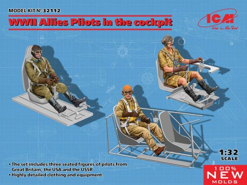 ICM WWII Allies Pilots in the cockpit (British,Amarican,Soviet)(100%new molds) 1:32 (32112)