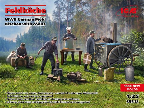 ICM Feldküche, WWII German Field Kitchen with cooks (100% new molds) 1:35 (35618)