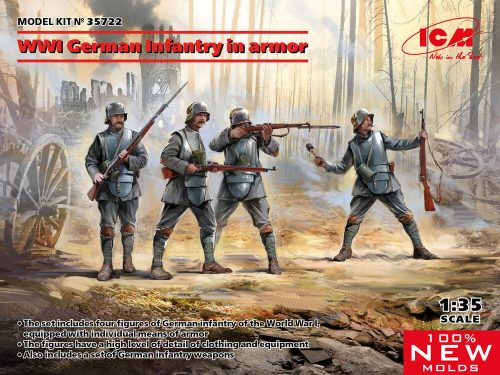 ICM WWI German Infantry in rmor 1:35 (35722)