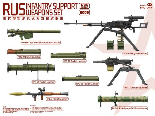 Magic Factory RUS Infantry Support Weapons Set 1:35 (2009)