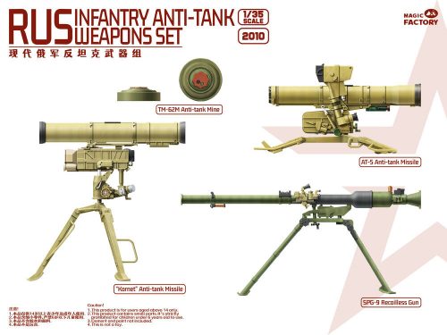 Magic Factory RUS Infantry Anti-tank Weapons Set 1:35 (2010)