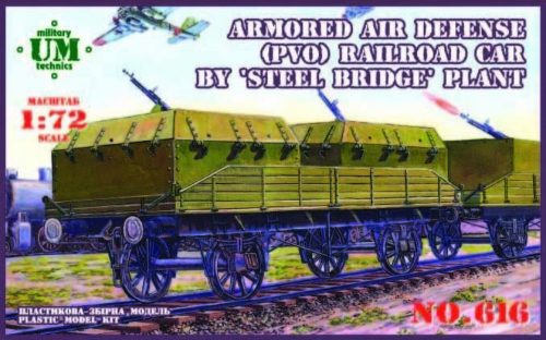 Unimodels Armored air defense railroad car 1:72 (UMT616)