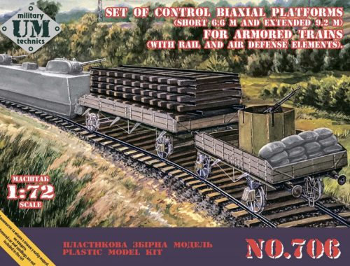 Unimodels Set of control biaxial platforms 1:72 (UMT706)